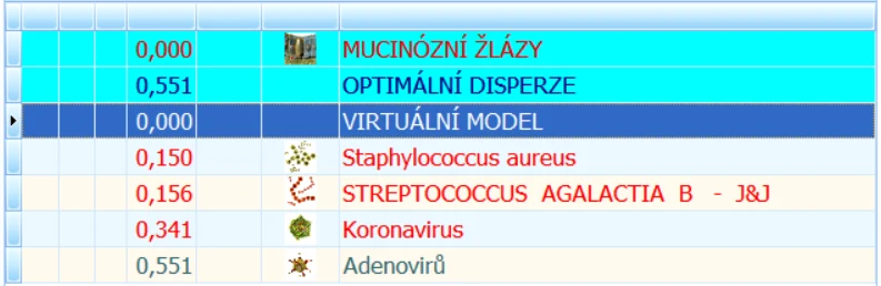 Ilustrace z návodu, strana 77